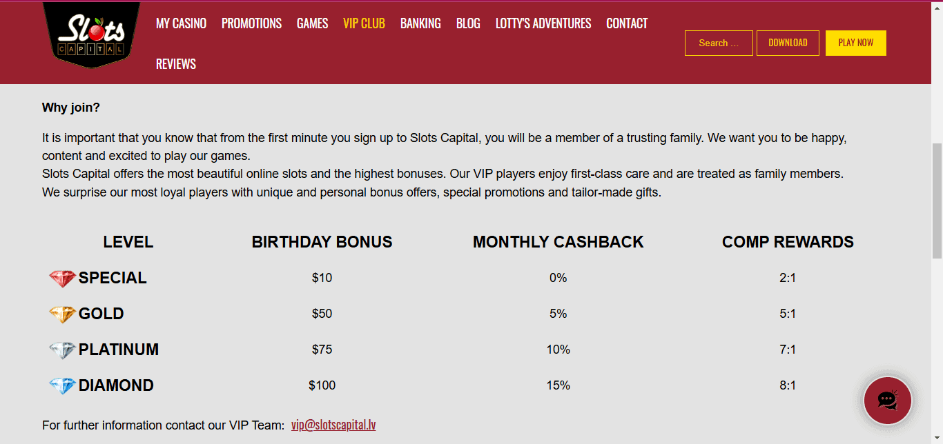 Slots Capital Casino 2025 VIP Club reward levels for online slots Screenshot