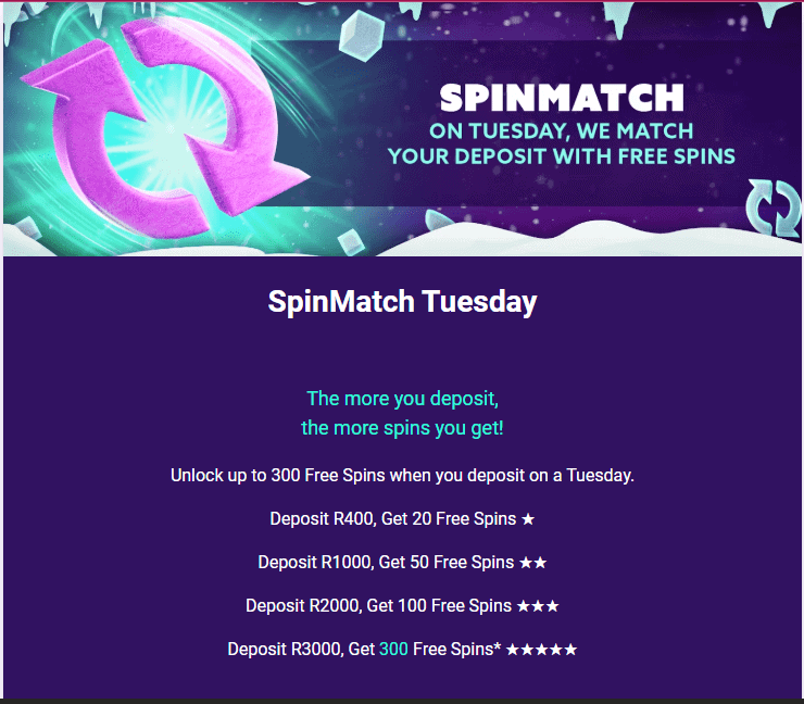 SlotBox SA Free Spins Promo